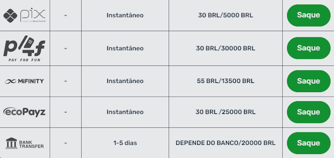 Mobile aposta ganha