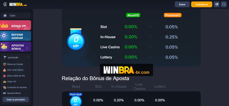 Betsbola.com o bom do futebol
